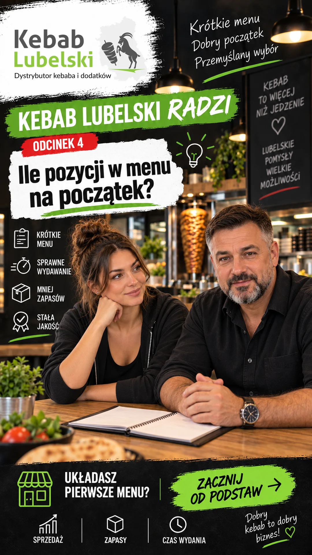 Miniatura odcinka 4: Ile pozycji w menu kebaba na początek?
