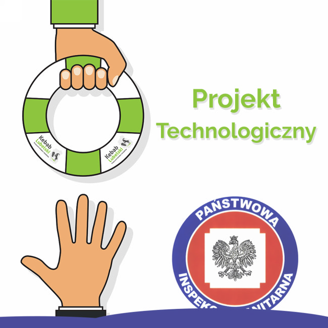 Projekt technologiczny dla lokali serwujących kebab