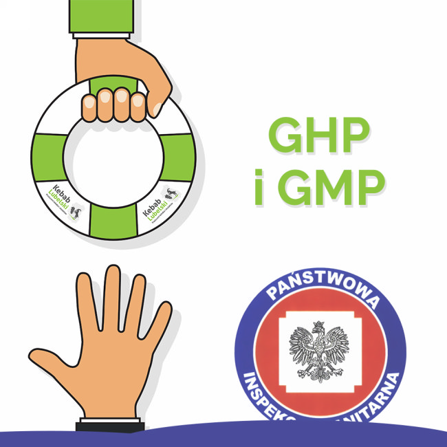GHP i GMP dla lokali z kebabem